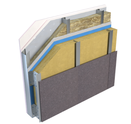 Rockwool Frame And Fixing in UK